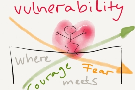 Sårbarhed er ikke en svaghed – det er din største styrke